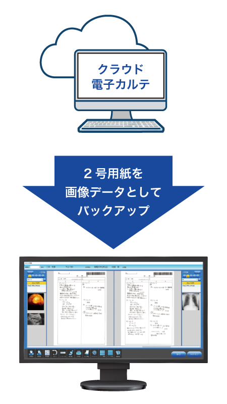 クラウド電子カルテの2号用紙を画像データでバックアップ